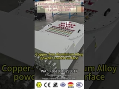 Vlamwerende besturingspanelen