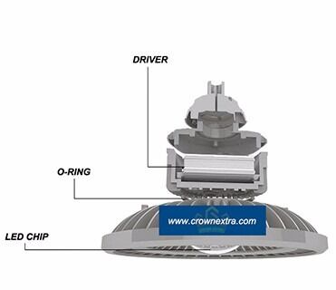AH Explosiebestendige apparatuur Explosiebestendige isolatiebreker met een levensduur van meer dan 50000 uur Duurzame industriële veiligheidsoplossing