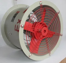 BAF explosiebestendige uitlaatventilator IP54 voor testen en debugging vóór verzending