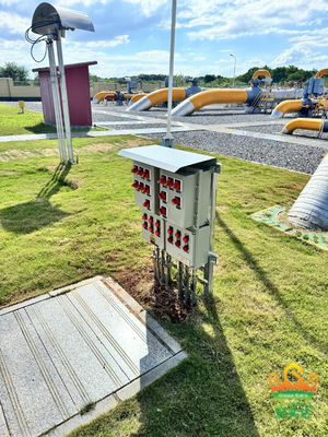 Wandmontage 2 mm explosiebestendige vlamwerende bedieningspanele met beschermingsniveau van IP66 WF2 gecertificeerd door ATEX