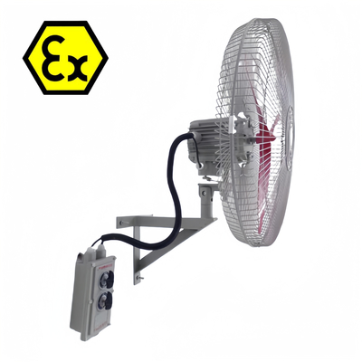 Sparkproof 4 inch explosie-proof uitlaatventilator voor ventilatie
