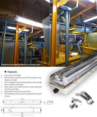Industriële explosieveilige fluorescentielamp | ATEX/IECEx goedgekeurd | Anti-corrosief, Hoge CRI, IP66 voor gevaarlijke zones