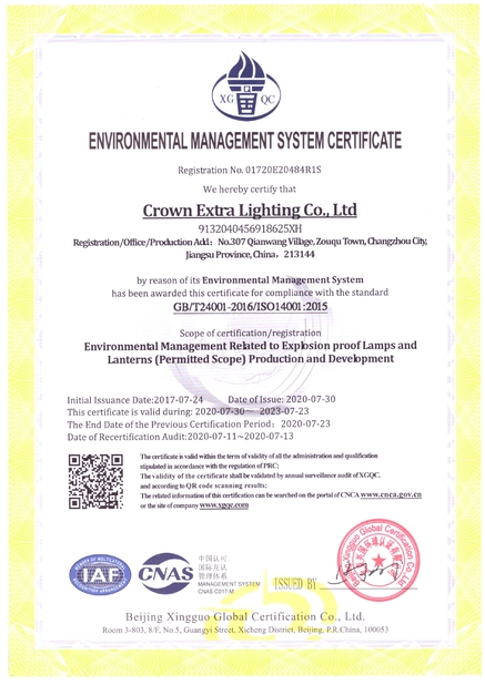 China crown extra lighting co. ltd Certificaten