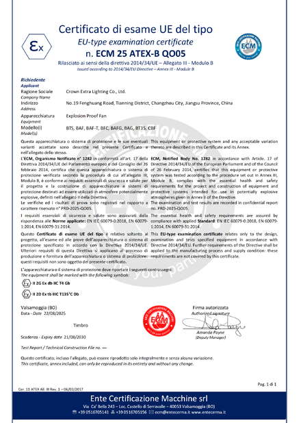 CHINA crown extra lighting co. ltd certificaten